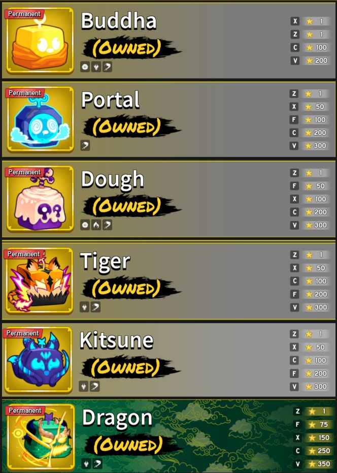 CONTA BLOX FRUITS, NIVEL MAX, 23M DE BOUNTY DRAGON PERM, KITSUNE PERM, TIGERPERM