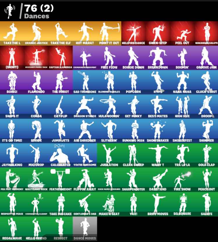 Conta fortnite- s3 s4 full 1skin psn 120skins