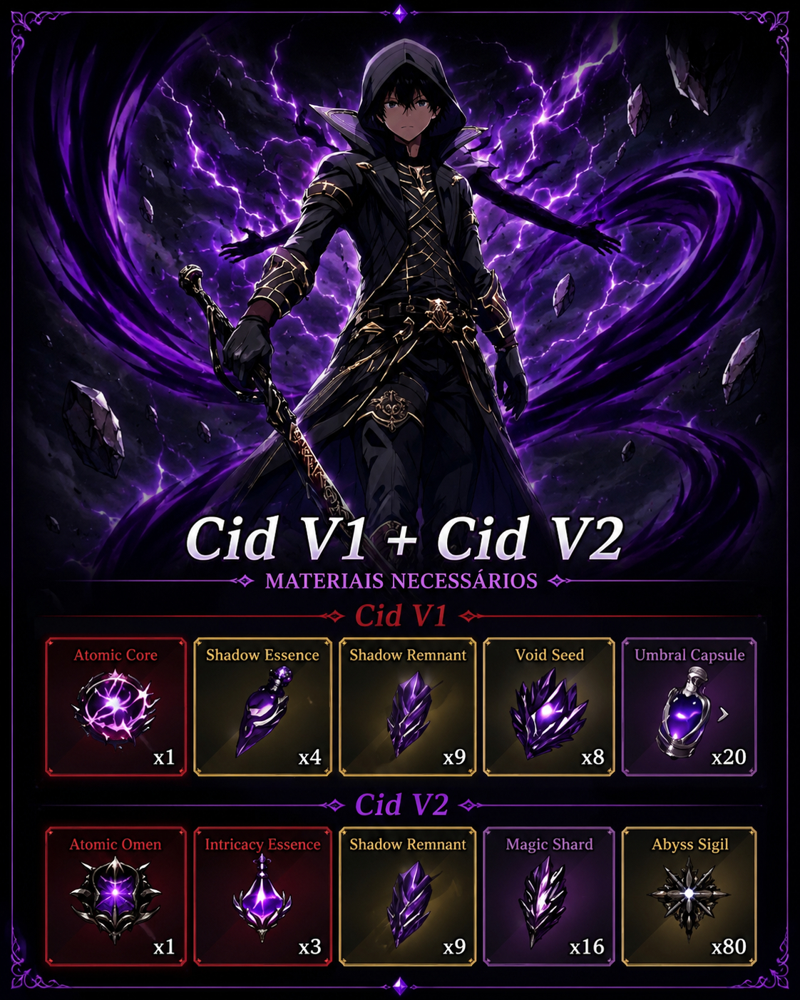 ( LIGHTNING V2 / RUKIA / GILGAMESH V2) SAILOR PIECE - ITENS | SETS | KITS