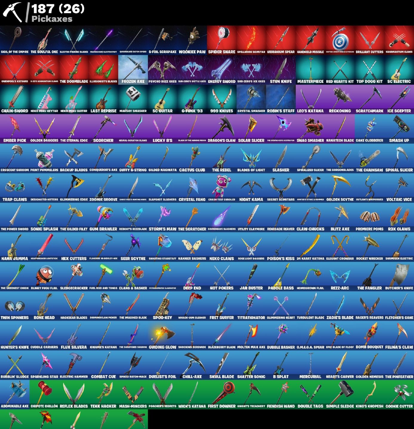 CONTA FORTNITE 216 SKINS PRIMEIRO EMAIL RARIDADE COM VARIAS SKINS ANTIGAS