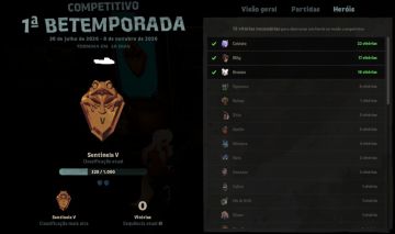 CONTA DEADLOCK SENTINELA V - 3 HERÓIS COMP LIBERADOS - PRONTA PRA RANKED