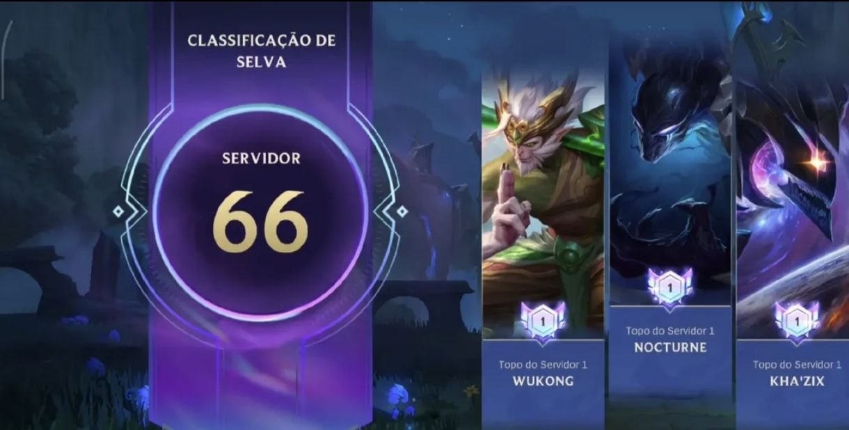 MONARCA/LENDA e ex top 1 alguns bonecos