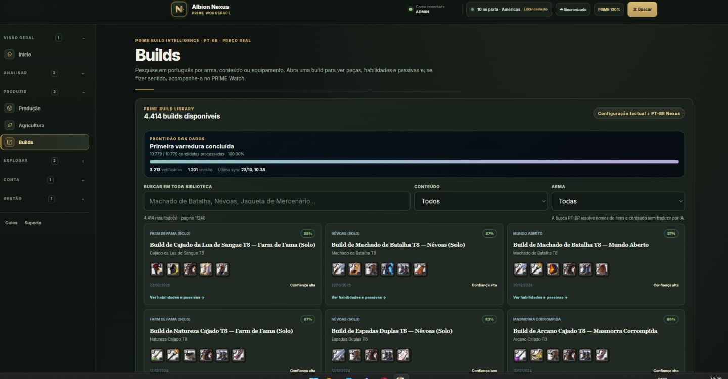 Albion Nexus PRIME | Mercado, Craft, Refino e Radar | 30 dias