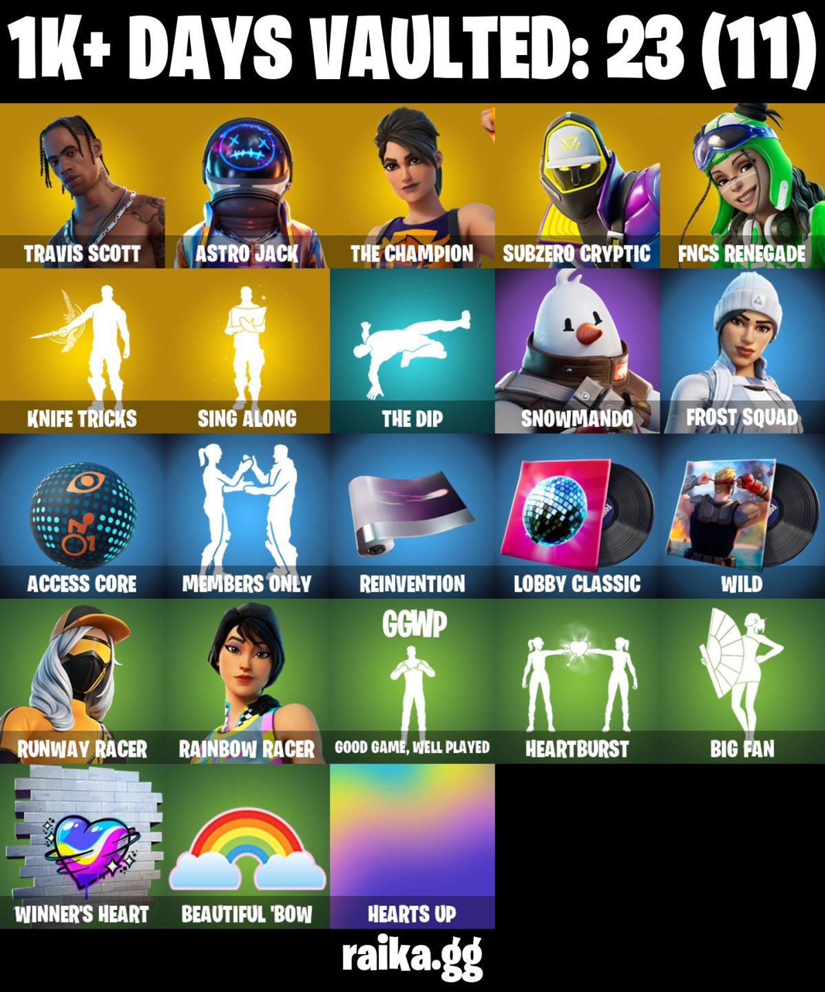 244 skins | Renegade Raider Travis Scott | Astro Jack | Gold Midas 600 VB
