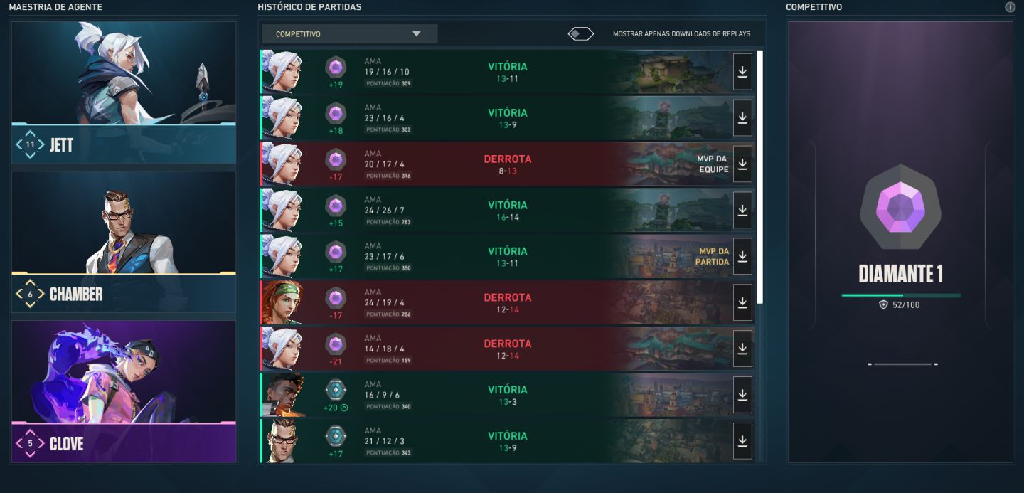 Conta dima 1 com faca phaseguard
