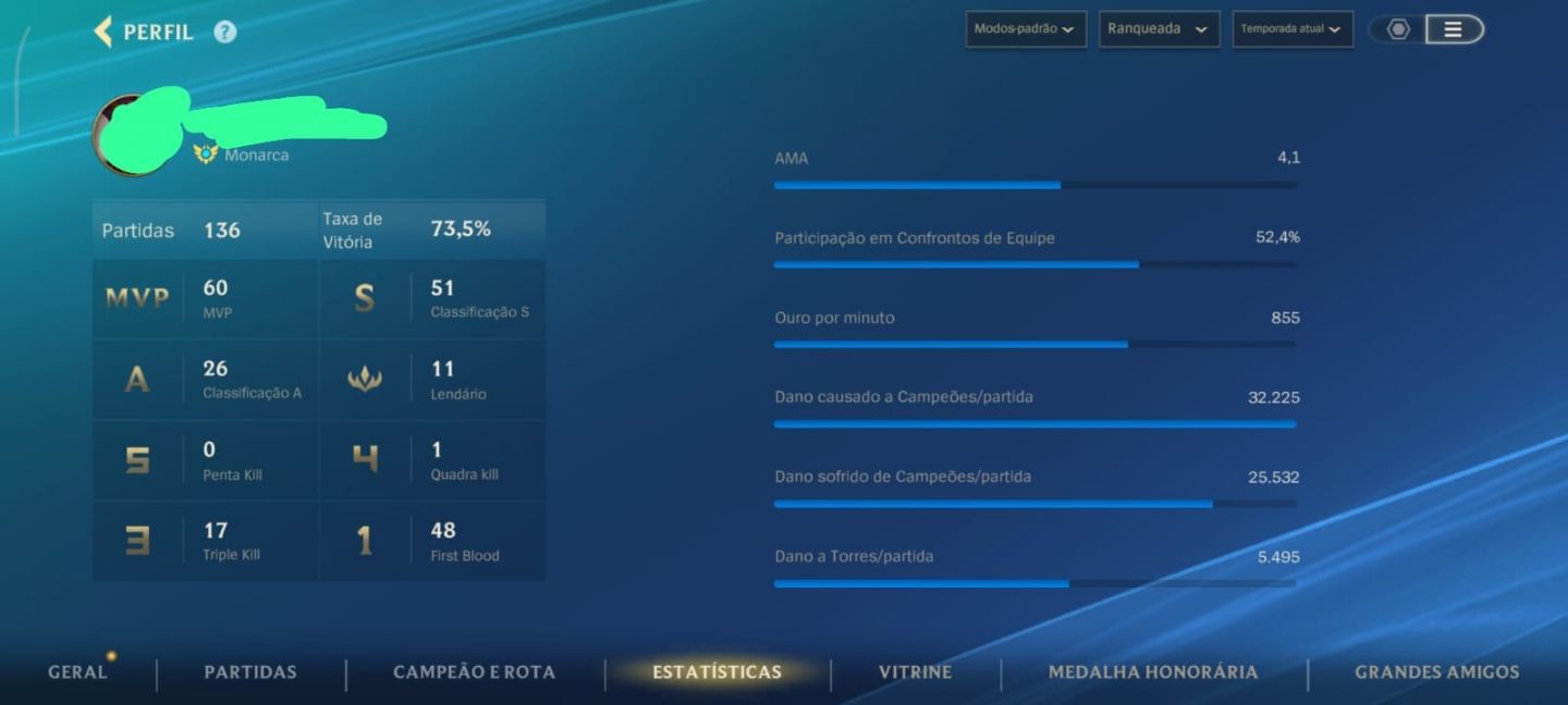 Elojob Wild Rift, barato e rápido (todas as rotas)
