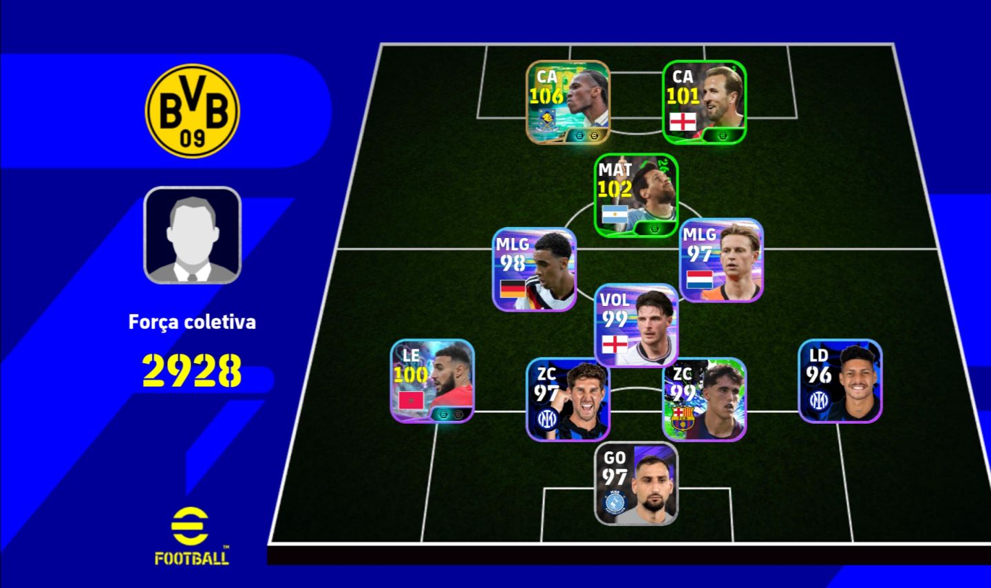 Conta com novo drogba