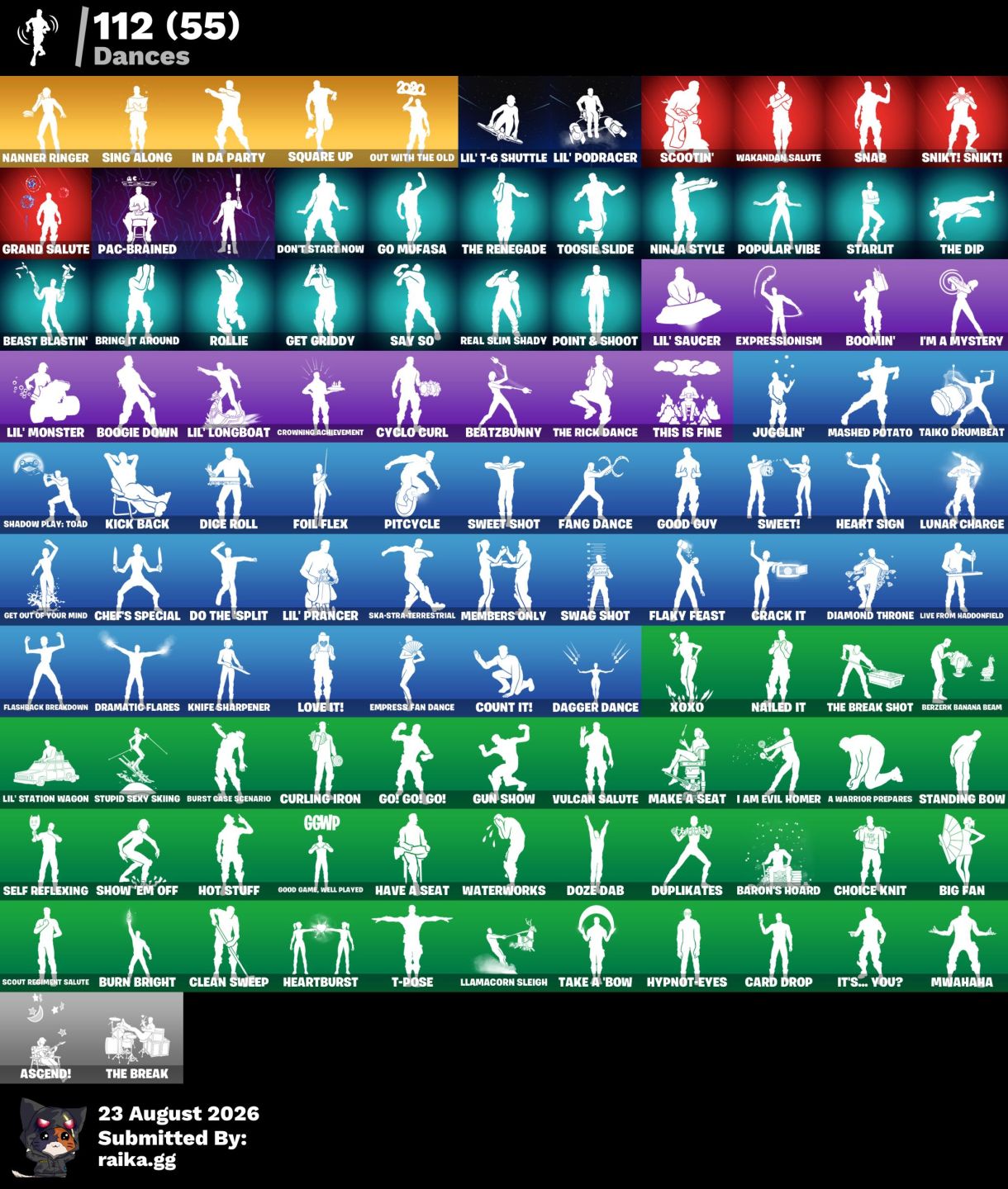 CONTA FORTNITE | 138 SKINS | LEVIATHAN AXE | 162 PICARETAS | 112 DANÇAS