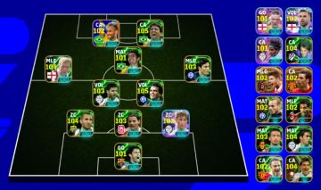 Conte efuteboll top Neymar, bebeto, kaka