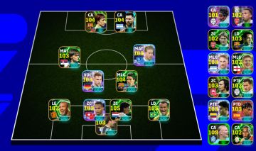Conta efootball, Cafu, Rijkaard, Cruyff, Messi e endrick - 3201 força coletiva