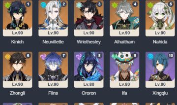 Conta Genshin. Flins com assinatura, Kinitch c2, Zhongli com assinatura etc.