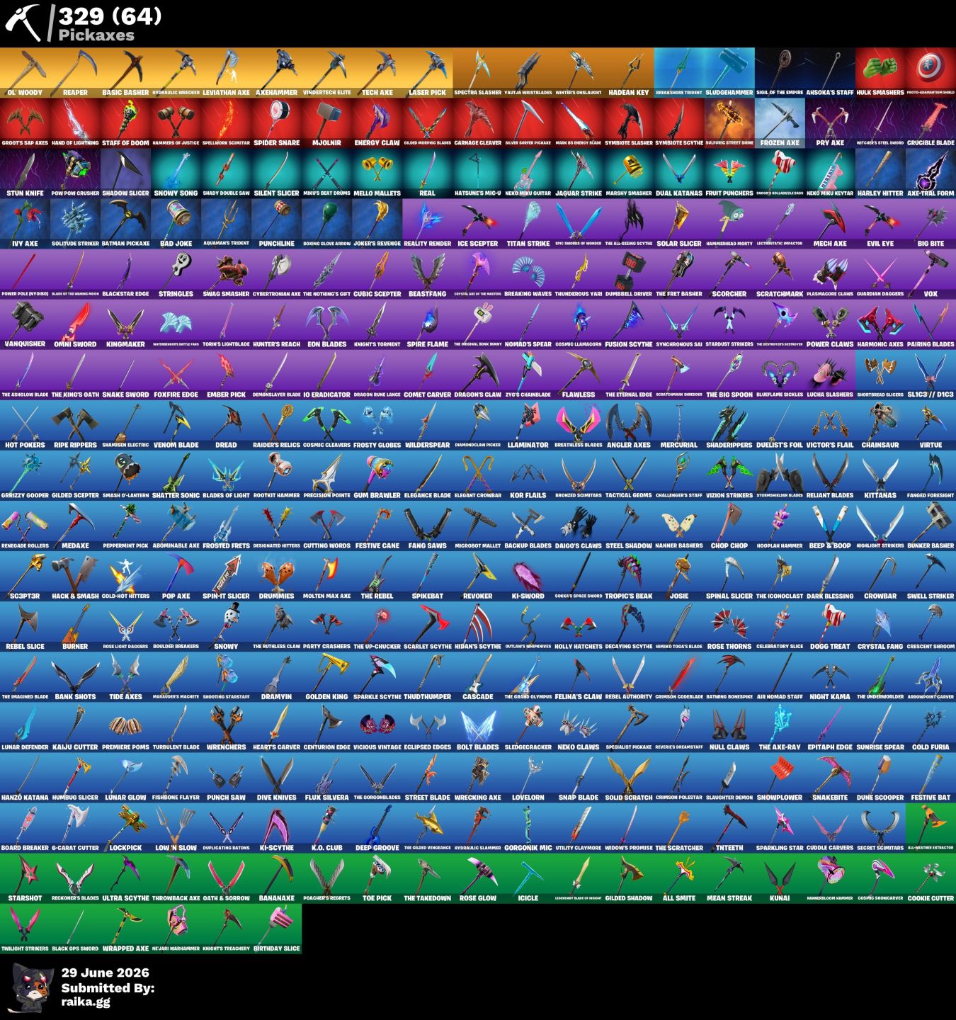 Fortnite Season 7 Cap 1 + STW (Farm VBucks) + 2100 VBucks + Kratos | Anime Skins