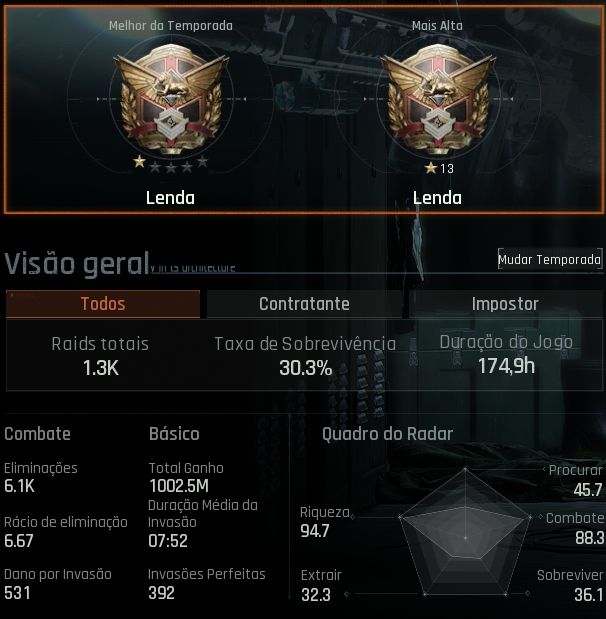 Conta Arena Breakout Infinite 120M