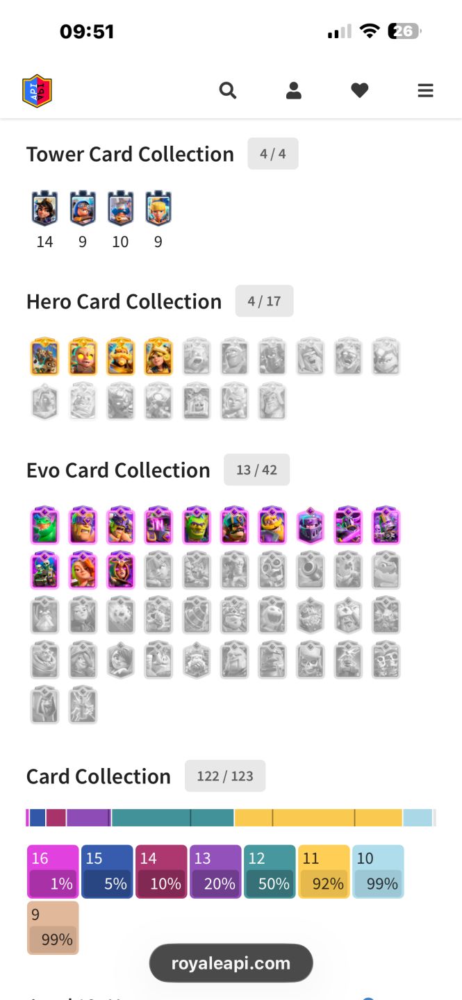 Conta Clash Royale 13 mega evoluções e 4 heróis