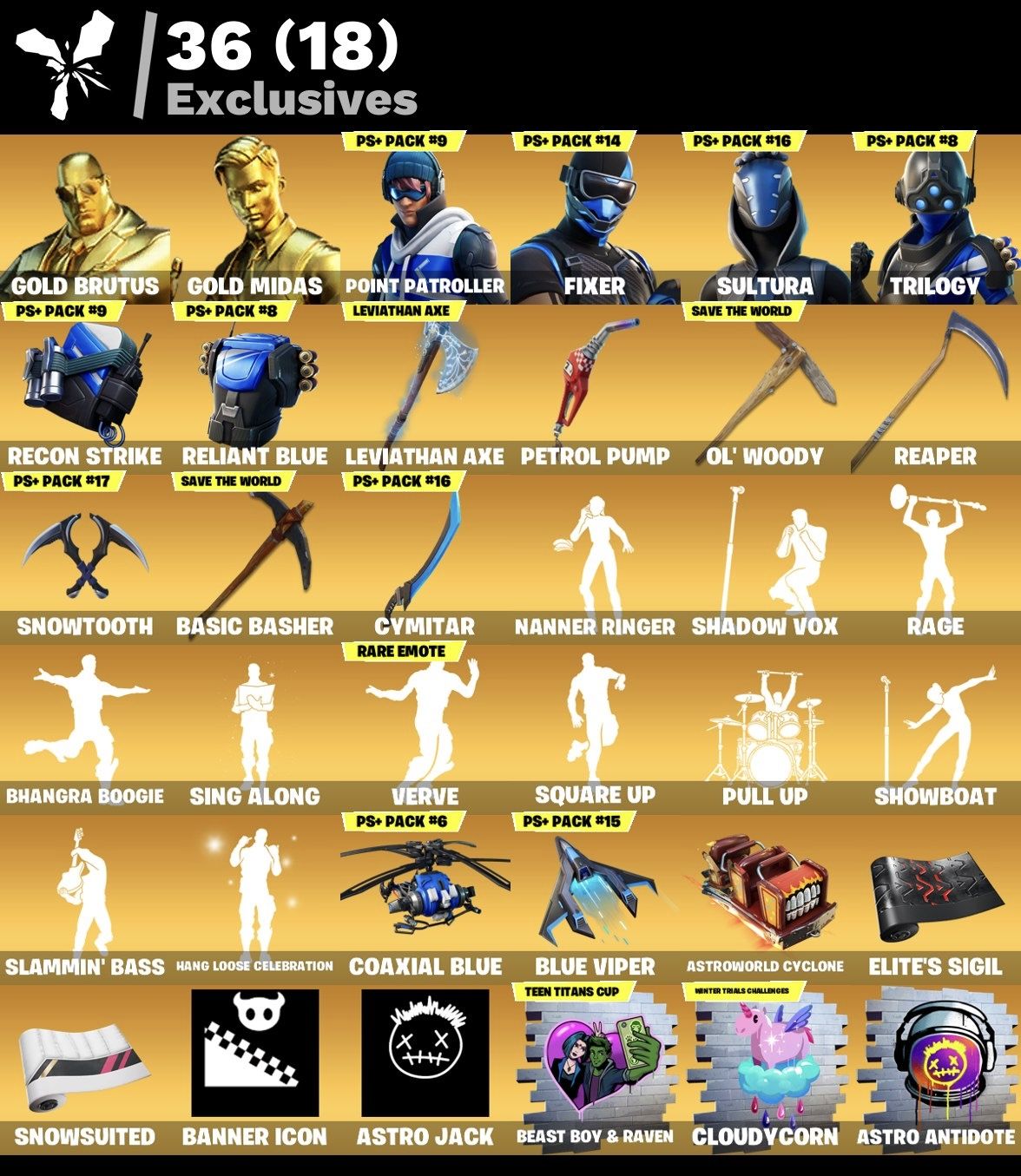 CONTA FORTNITE COM PASSES ANTIGOS E SKINS RARAS + TROCA DE NICK DISPONIVEL