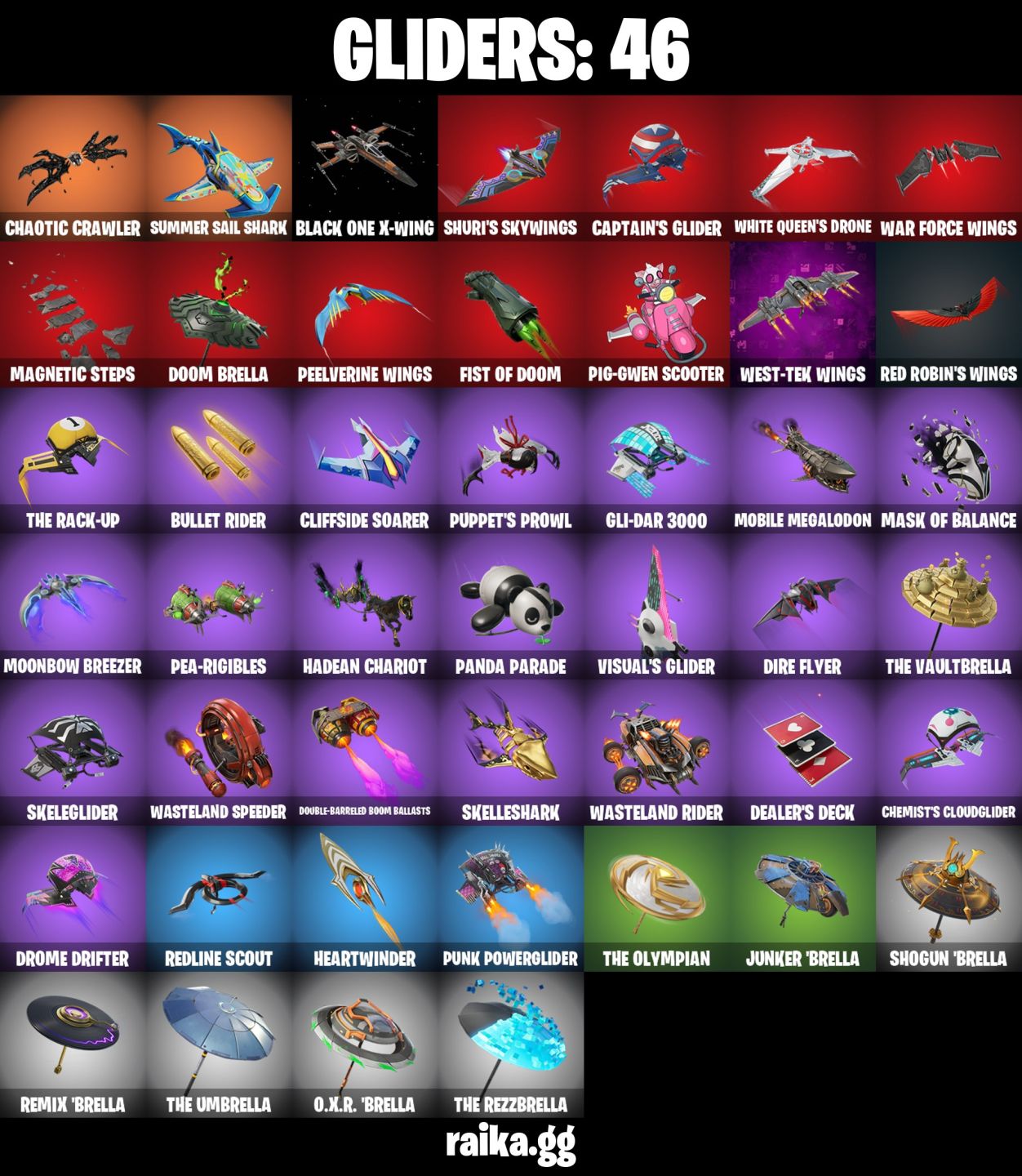 CONTA FORTNITE COM 29 SKINS SHURI/DOOM/MISTERIO/FELINA/1-BALL/CHAOS DIRECTOR