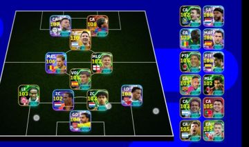 Conta Top Lamine Yamal Bugado 108+, Messi 110+, Mbappe 107+, e Cr7 105+ (Rara)