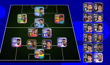Conta iniciante de Efootball com Raya 106