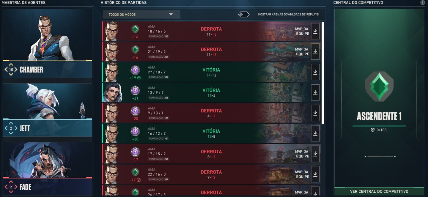 Conta Full acesso ASC 1 atualmente + muitas skins