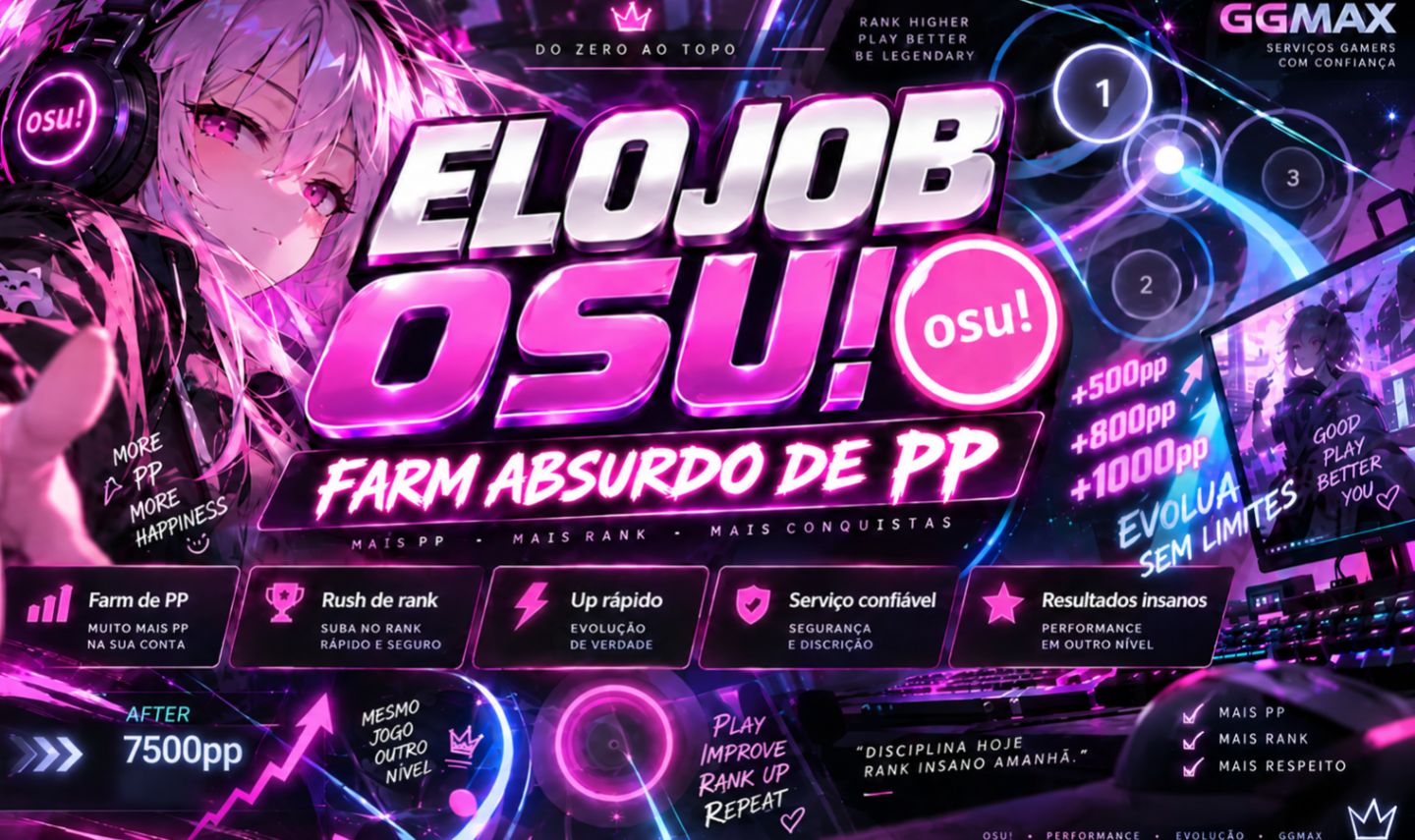 Elojob osu! upo sua conta no osu!