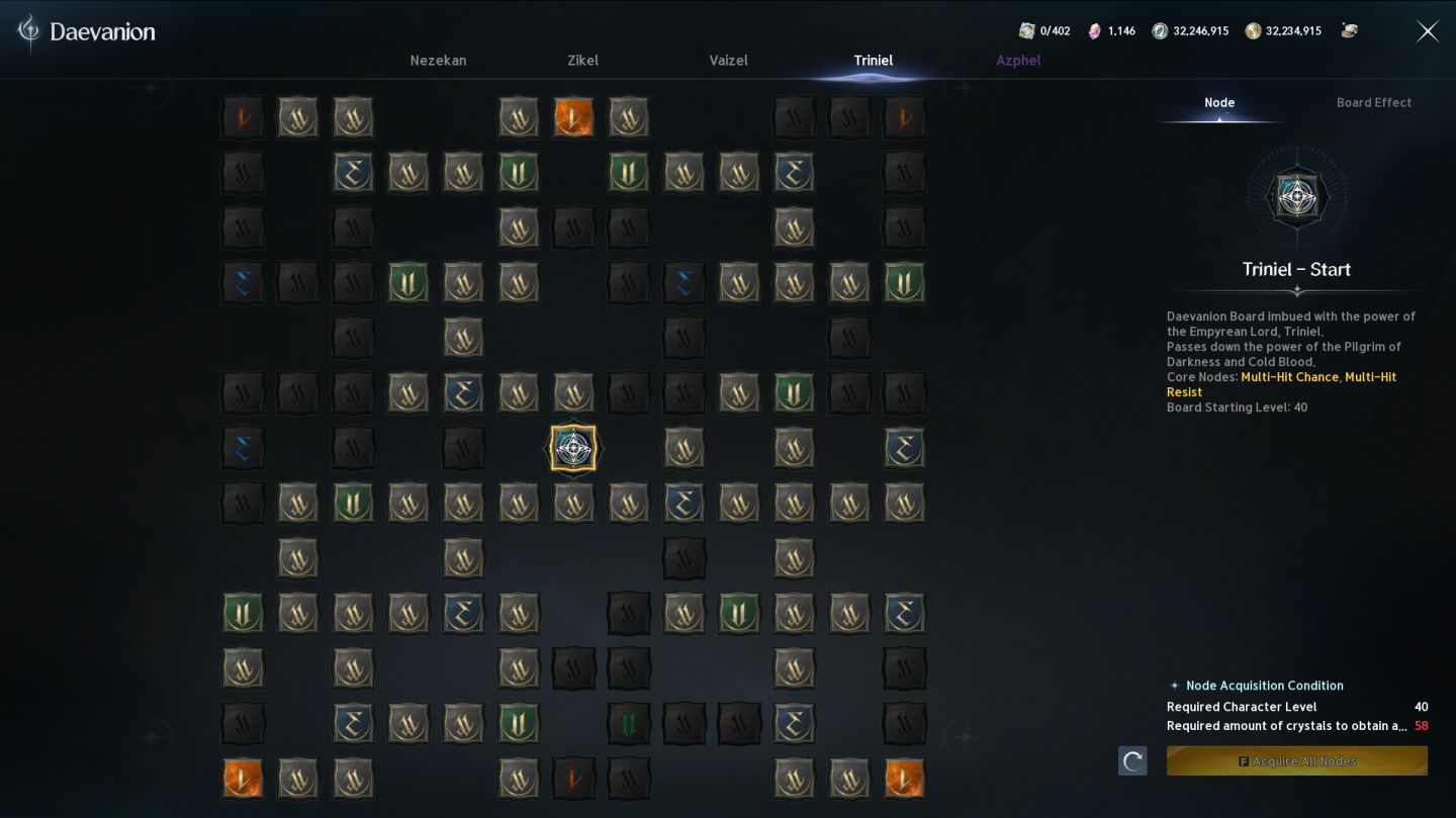 Conta AION 2 SpiritMaster 2642 GS e 140K CP, Server Ariel, Elyos (Menor preço)
