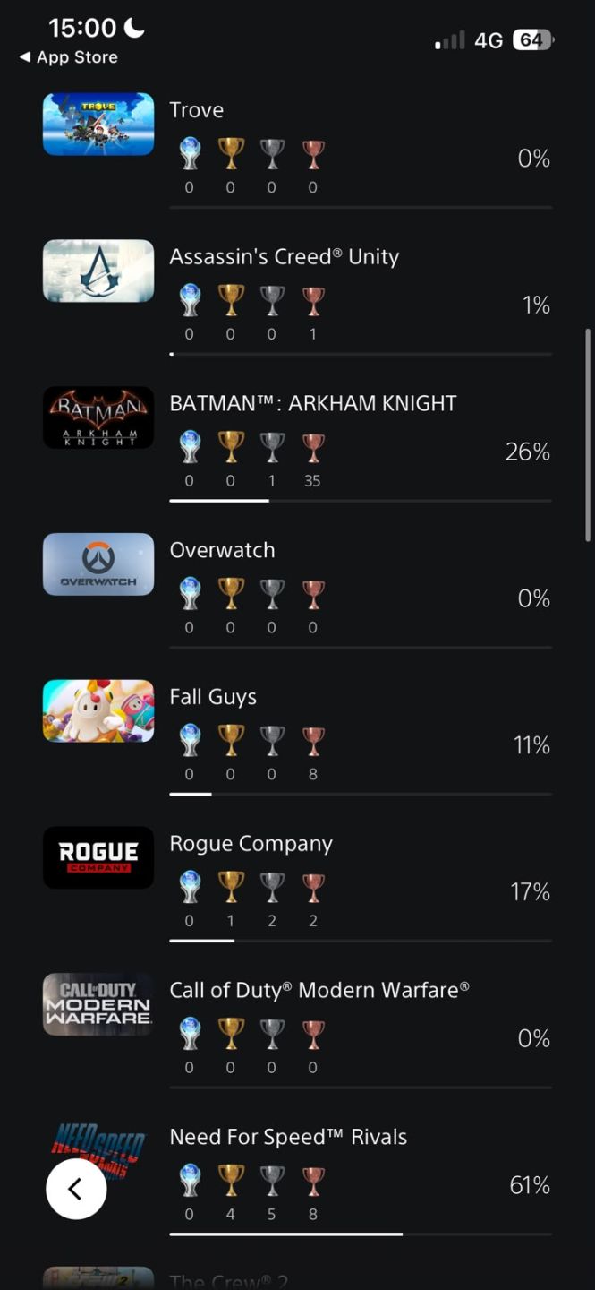 CONTA PSN RARA CRIADA EM 2016 CONTA ANTIGA + ITENS QUE NÃO VOLTAM MAIS AO JOGO!