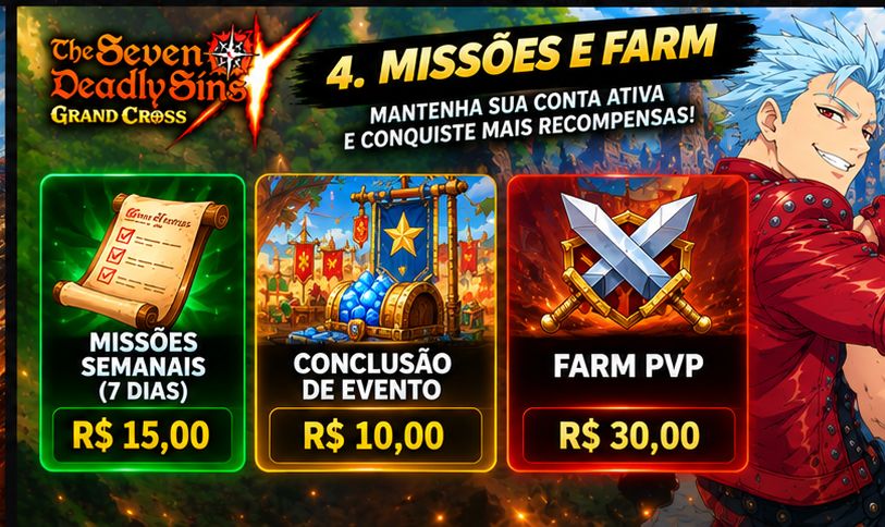 Serviços The seven deadly sins grand cross