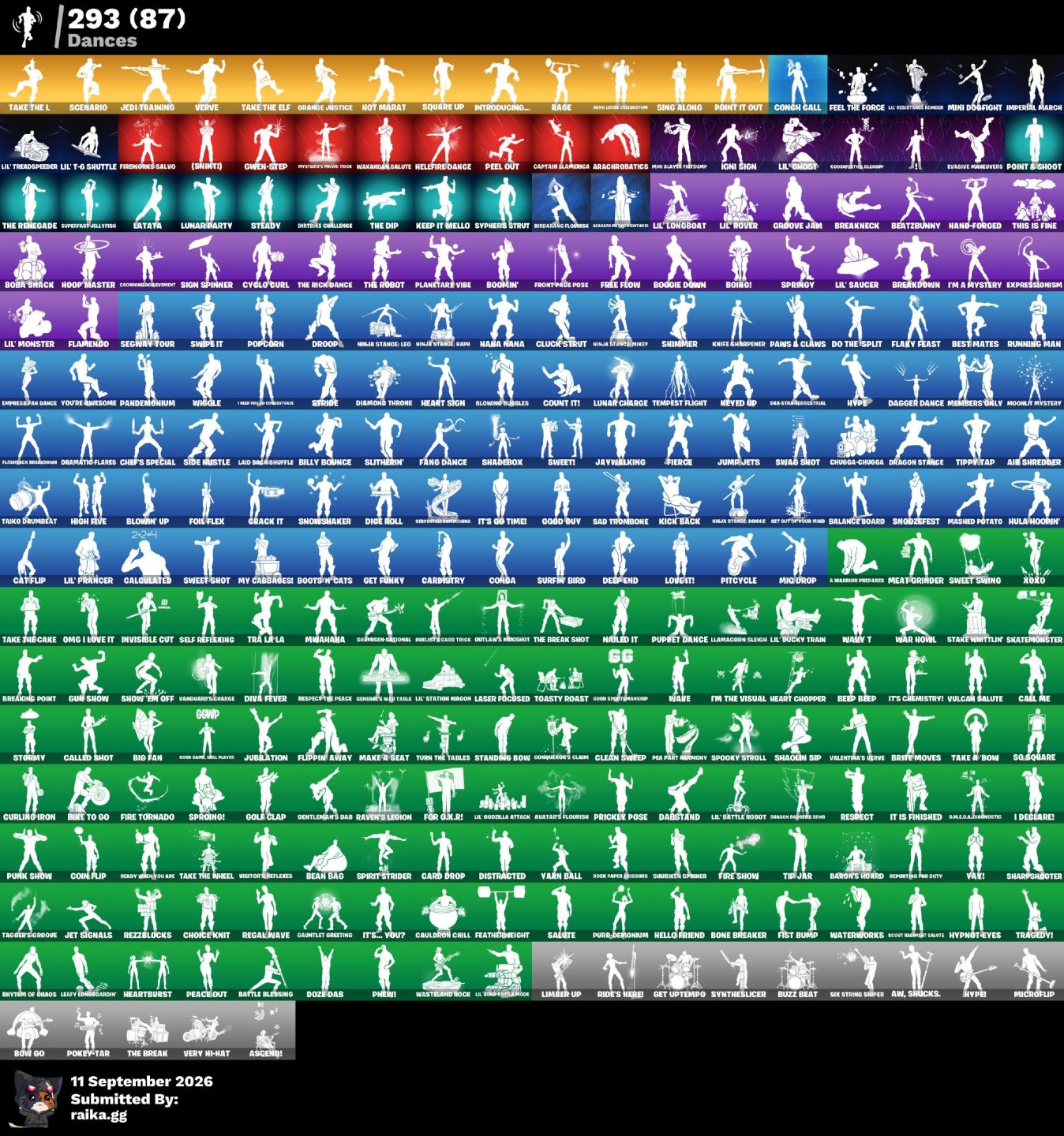 CONTA FORTNITE (EX PRO-PLAYER) 496 SKINS E 7325K DOLL