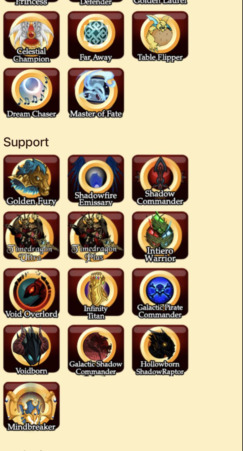 CONTA AQW/DATA DA CRIAÇÃO 2012/SOU O CRIADOR DA CONTA POSSUO TODOS OS DADOS