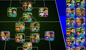 Conta Completa com Varios Jogadores