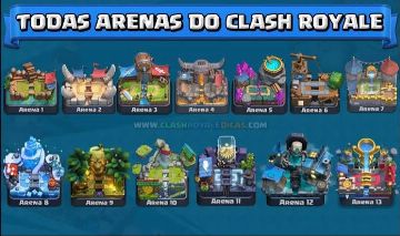 Upo arenas de Clash royale, até arena 17