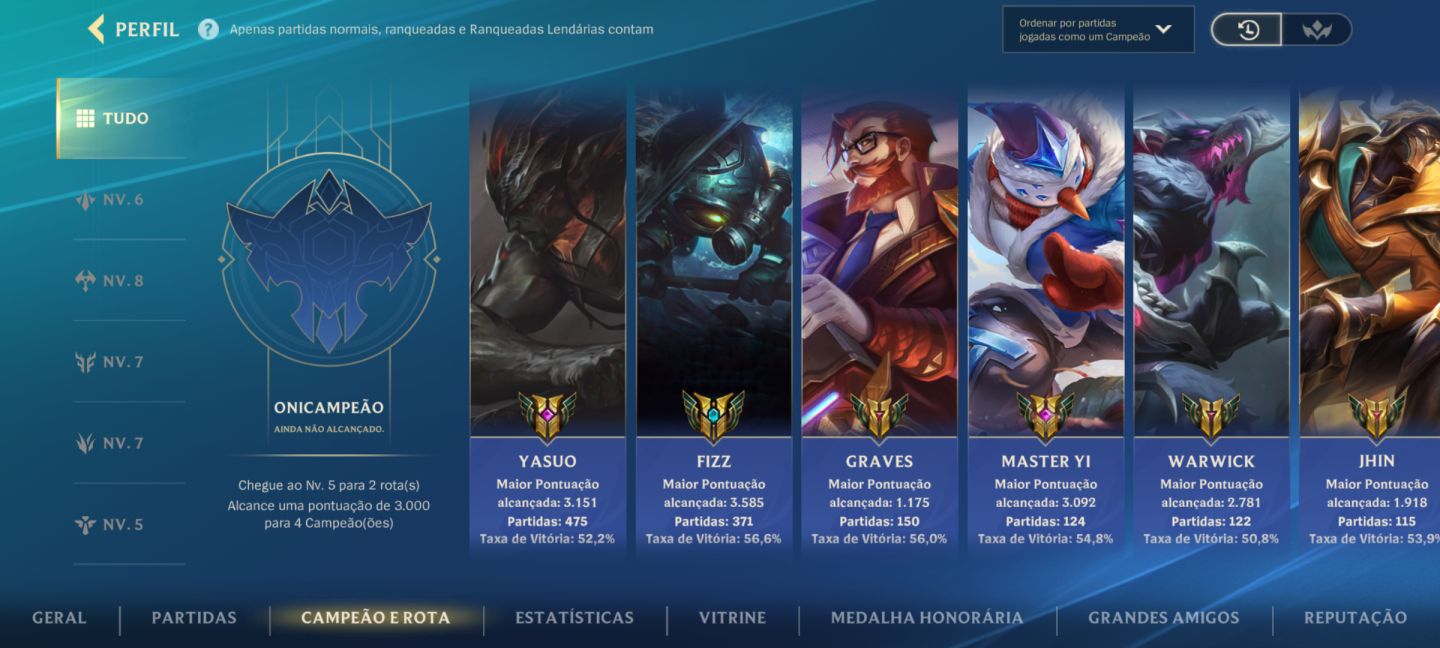 Conta Wild Rift Nivel 172 Todos os dados completos