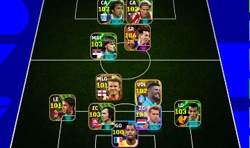 Conta de efootball muito braba Messi 106