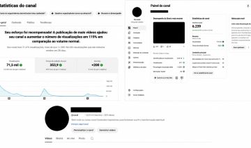 Canal do YouTube com 6.200 inscritos, muito bem engajado e com bom alcance.