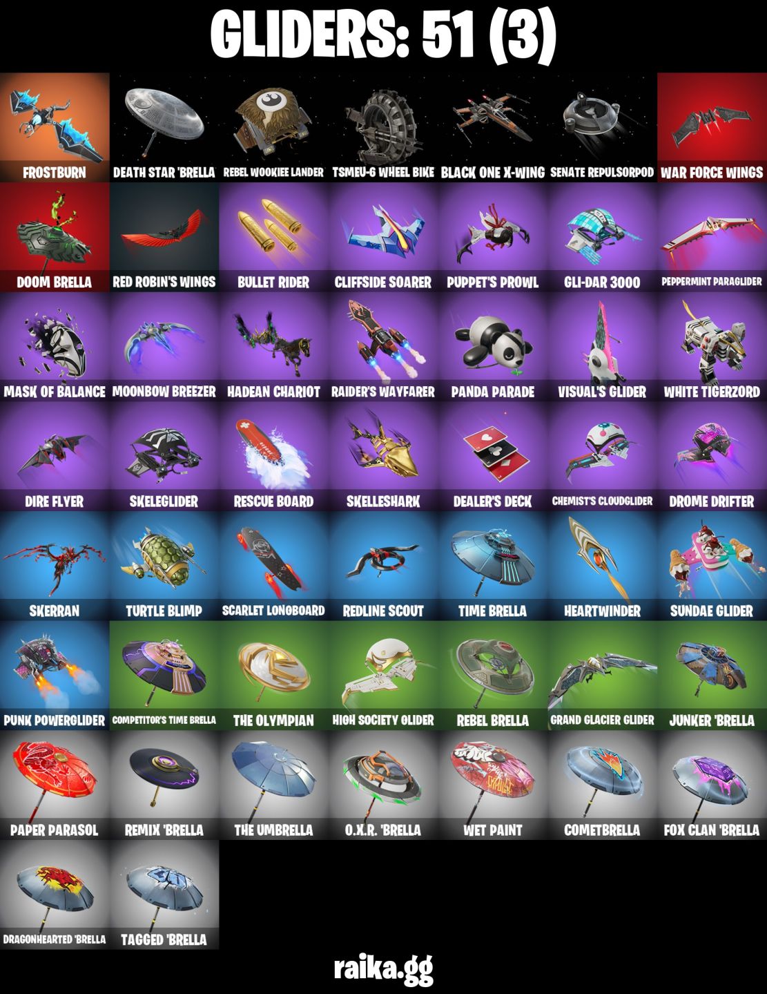 CONTA FORTNITE COM 19 SKINS OMEGAROK/FELINA/LIL SPLIT/FOX FIRE/UNSC SPARTAN