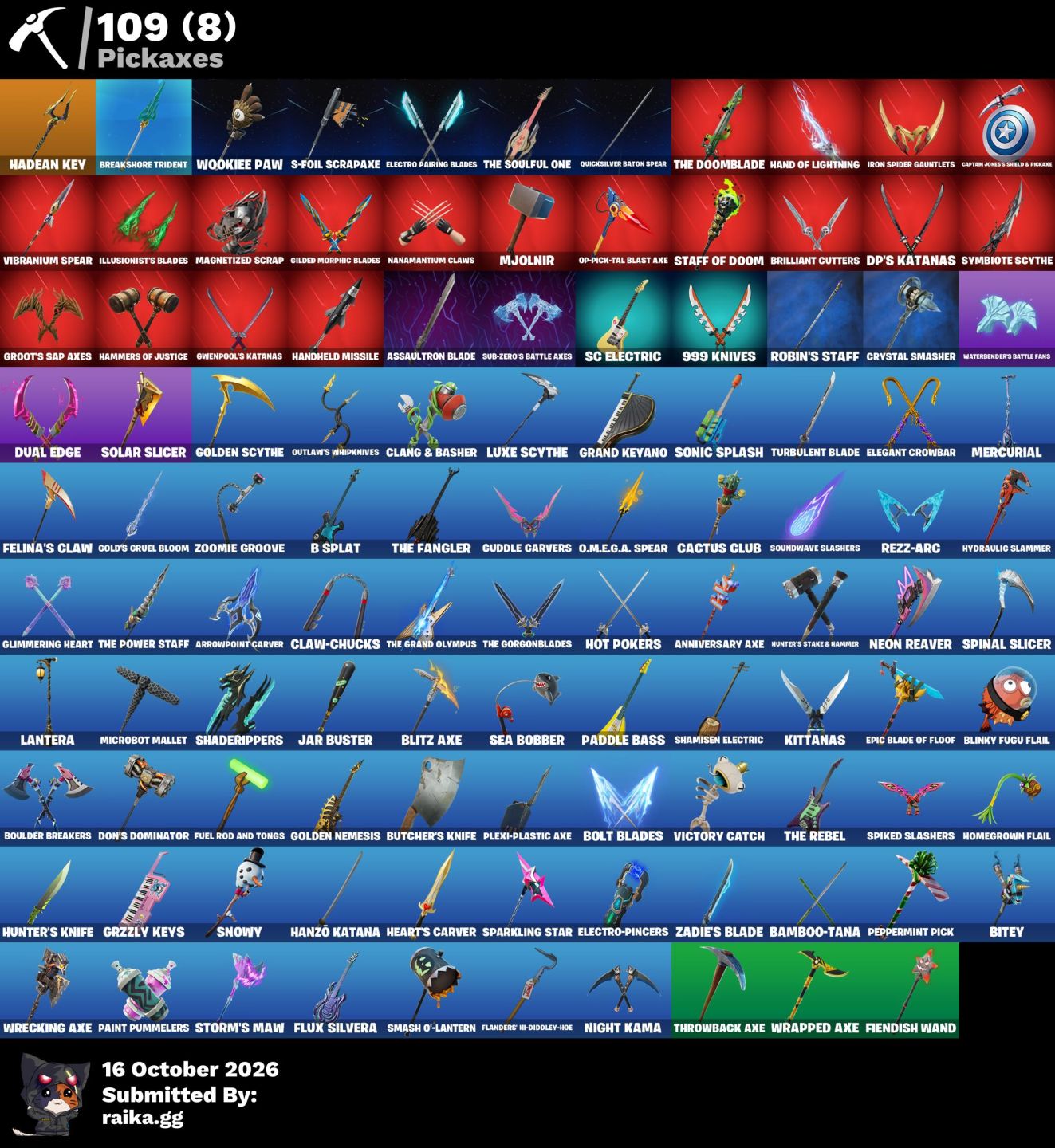 FORTNITE | 58 SKINS | EDDIE BROCK + DEADPOOL + SCARLET WITCH + DARTH MAUL + SUPE