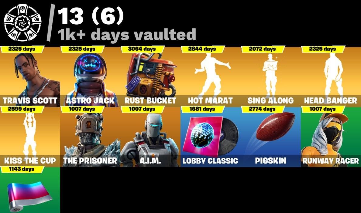 Conta Fortnite 120 SKINS/TRAVIS SCOTT/ASTRO JACK/GLIMMER/Candy AXE/ORANGE JUSTIC