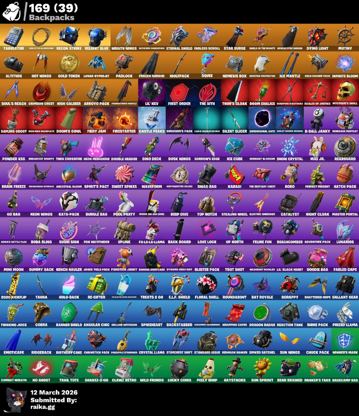 Conta fortnite 140+ skins, cap 1 temporada 3