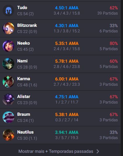 CONTA ESMERALDA MAIN SUP WR ALTA ANTI BAN POR BOT HONRA 5