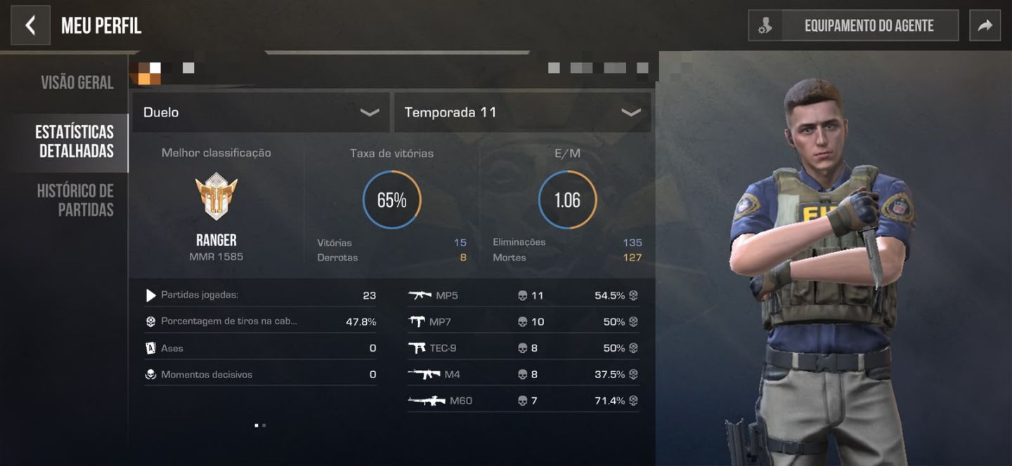 [STANDOFF 2] MASTER 1703 MMR + CHAMPION 1617 MMR + 50,5% HS