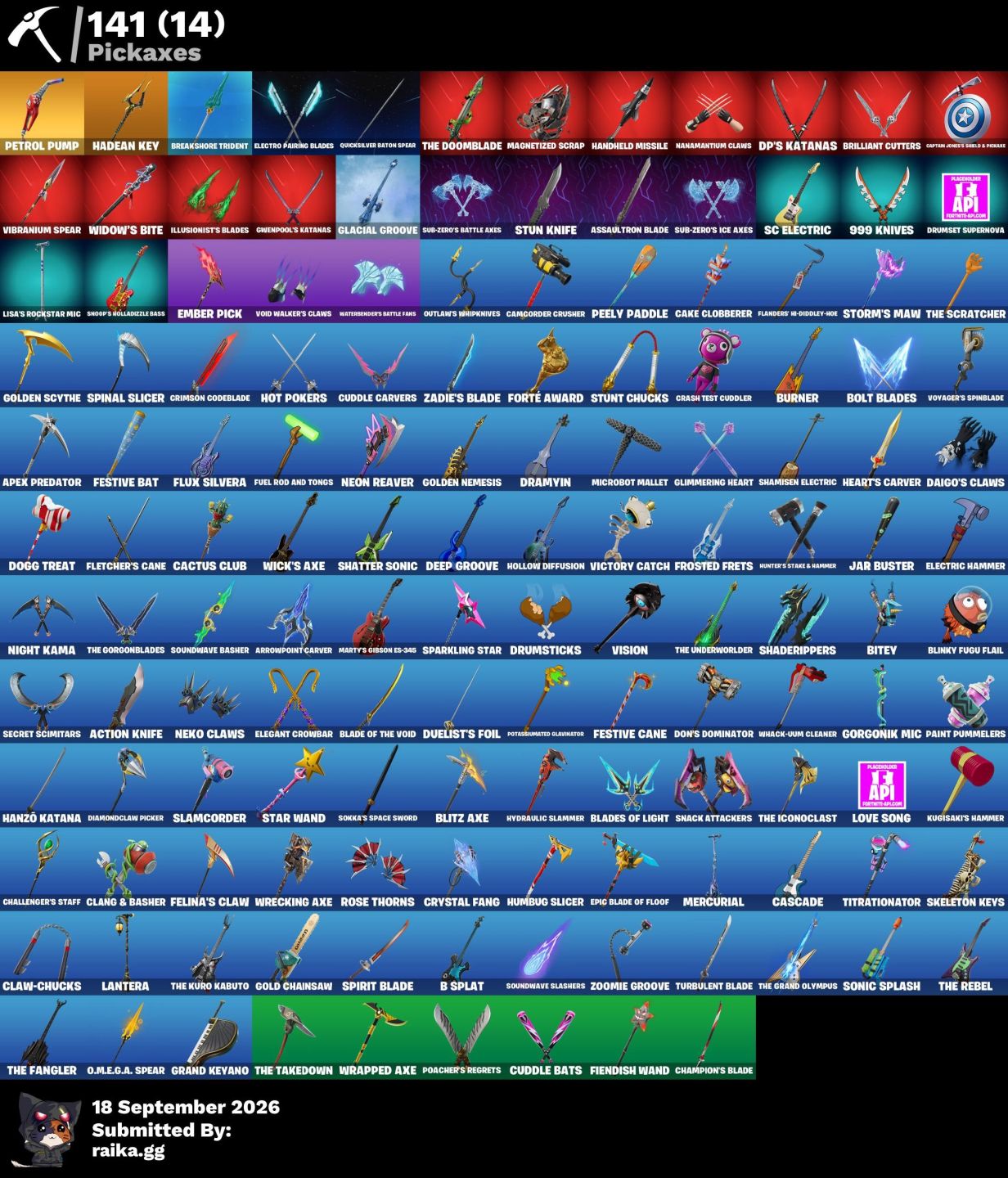 92 skins | Renegade Raider, Peter Griffin, Hades, Valeria, Zeus | 0 VB |