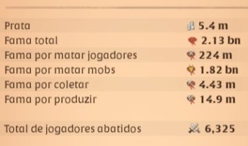Conta Albion 2b Fama Total E-MAIL Próprio