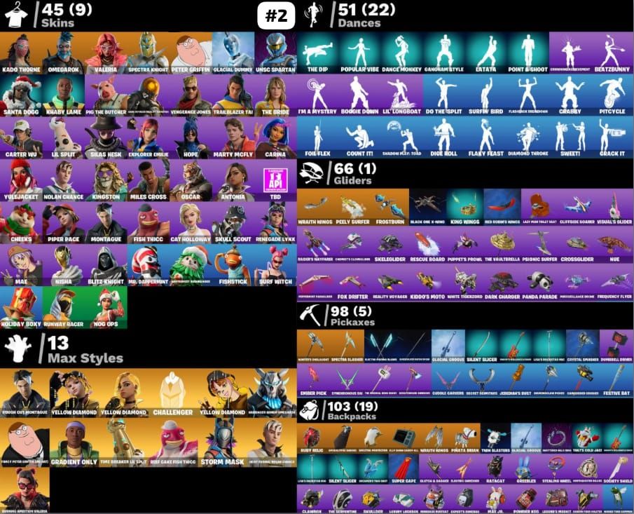 [PC] 45 SKINS | 13 MAX STYLES | PETER GRIFFIN + KHABY LAME + VALERIA