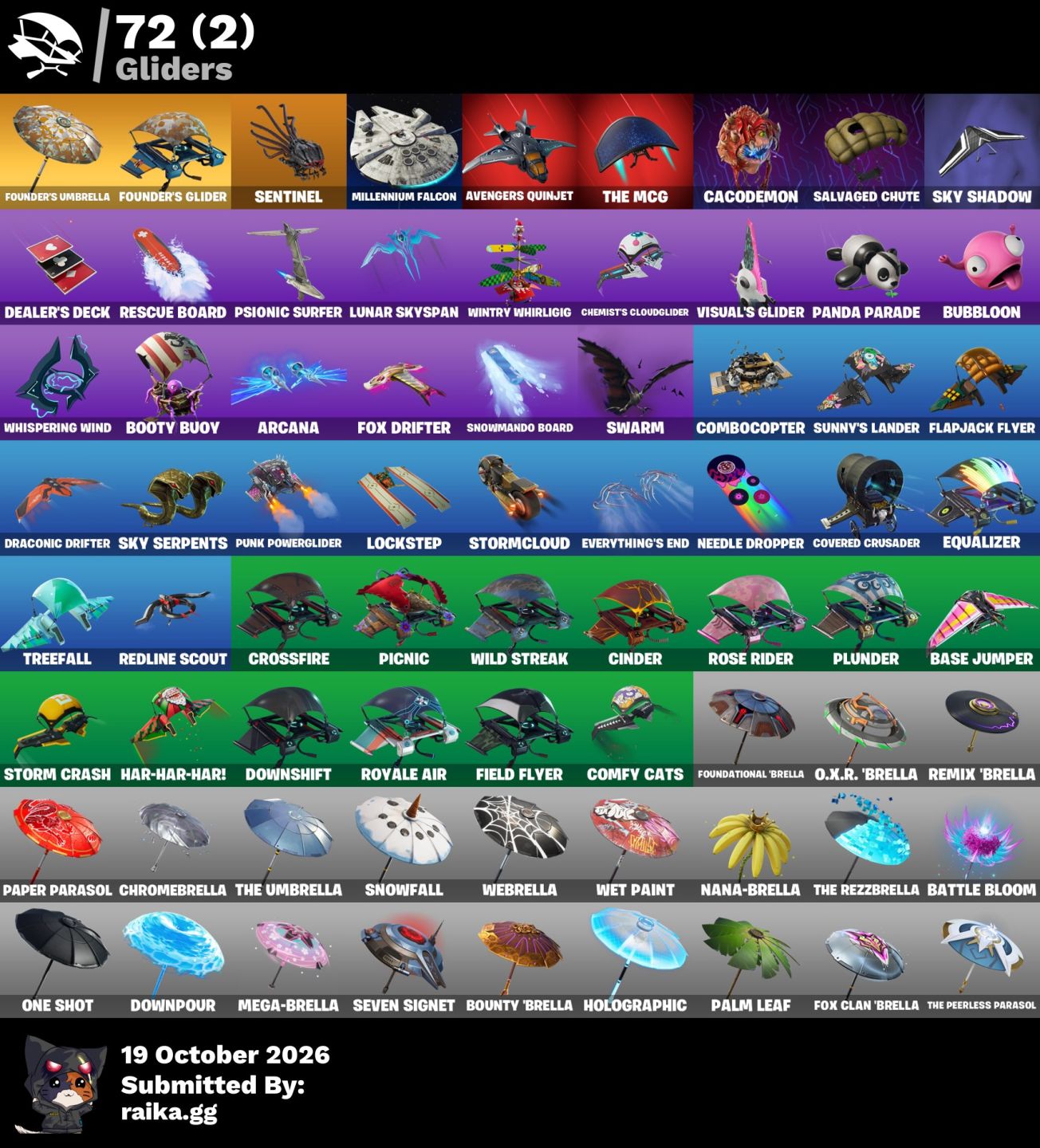SALVE O MUNDO FUNDADOR | TRAILBLAZER TWITCH | +SKINS