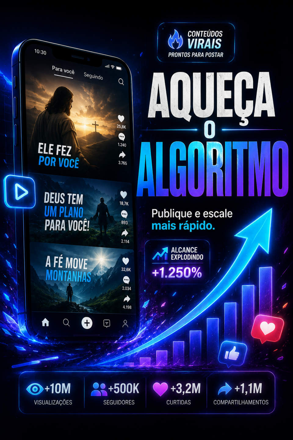 PACK 1.000+ VÍDEOS RELIGIOSOS CORTES VIRAIS ENTREGA AUTOMÁTICA MELHOR PREÇO