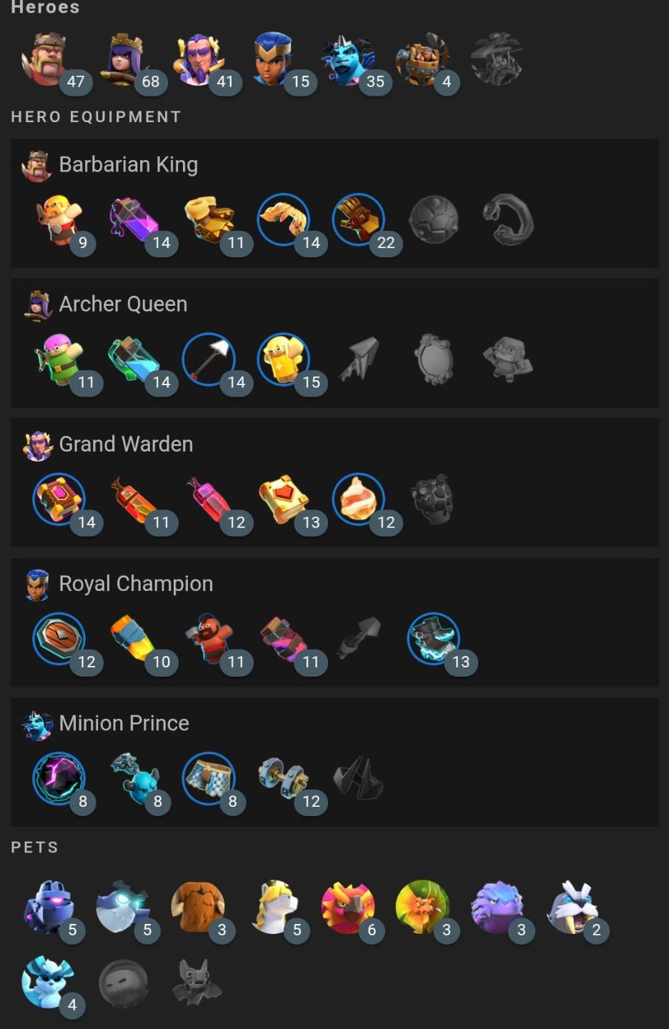 CV 16 RUSH TOPZERA FULL ACESSO
