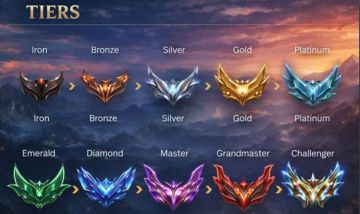 ELOJOB LEAGUE OF LEGENDS (PROMOÇÃO)
