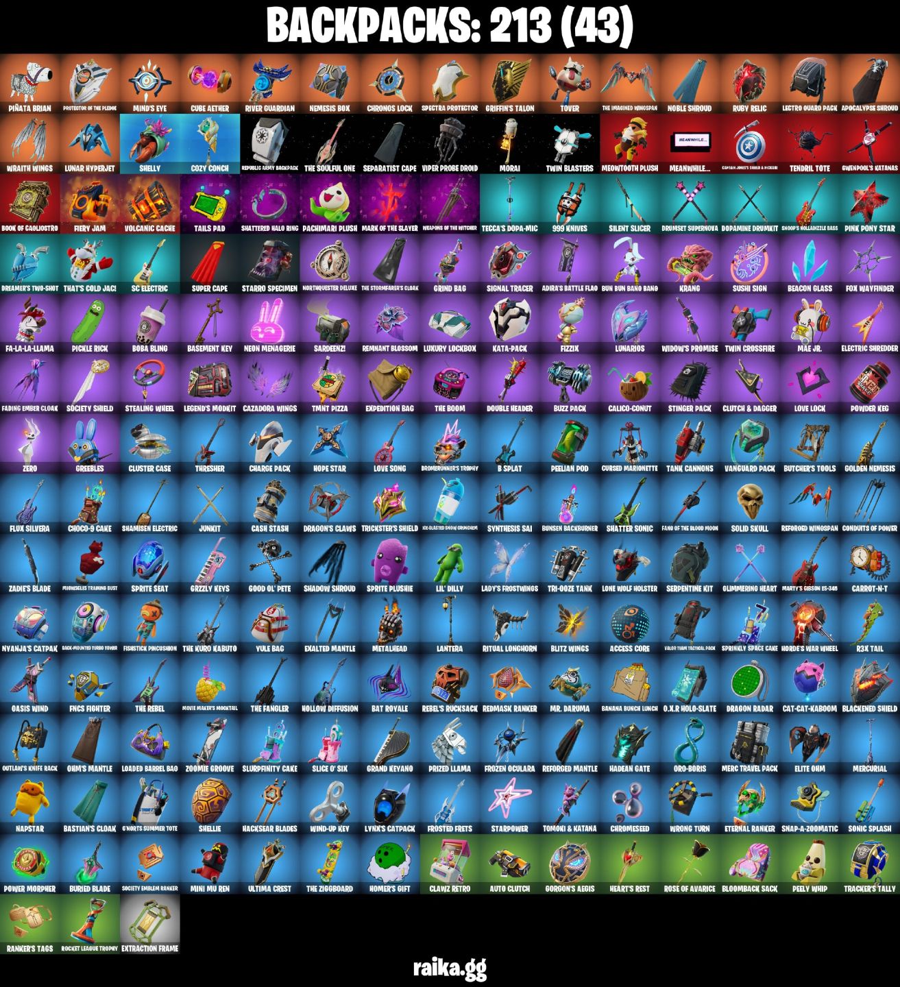 101 skins | Snap | Kado Thorne | Era | Nezumi | The Origin | Twyn | Malik | Mizu