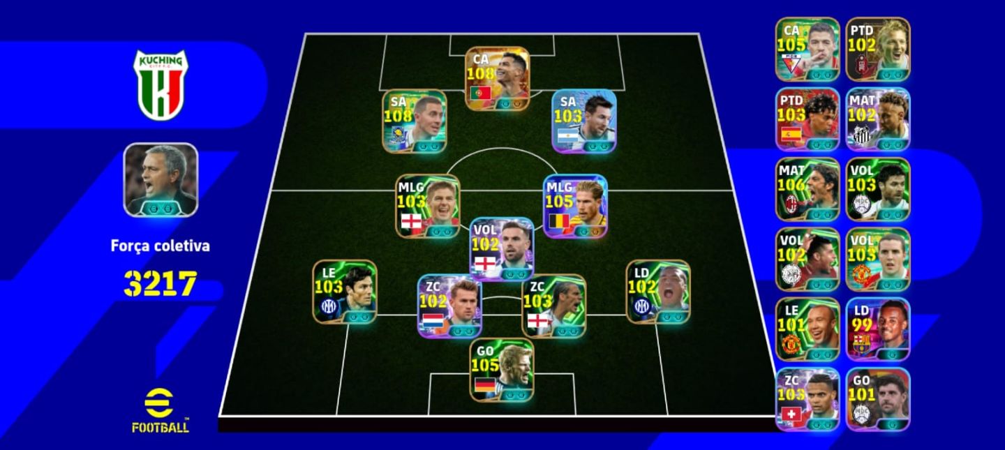CONTA EFOOTBALL | FORÇA COLETIVA 3217 | CR7 108, HAZARD 108