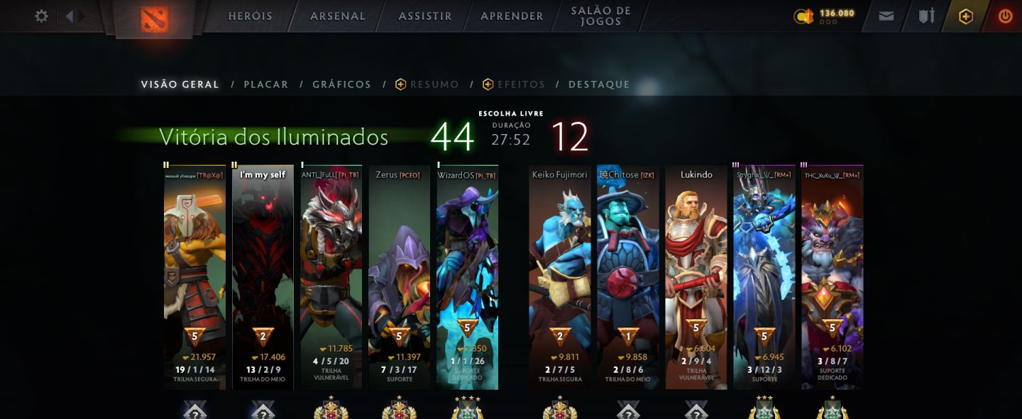 Conta Dota 2, 550 Hrs, Histórico de Arconte/Lenda, Esta para Calibrar de Novo